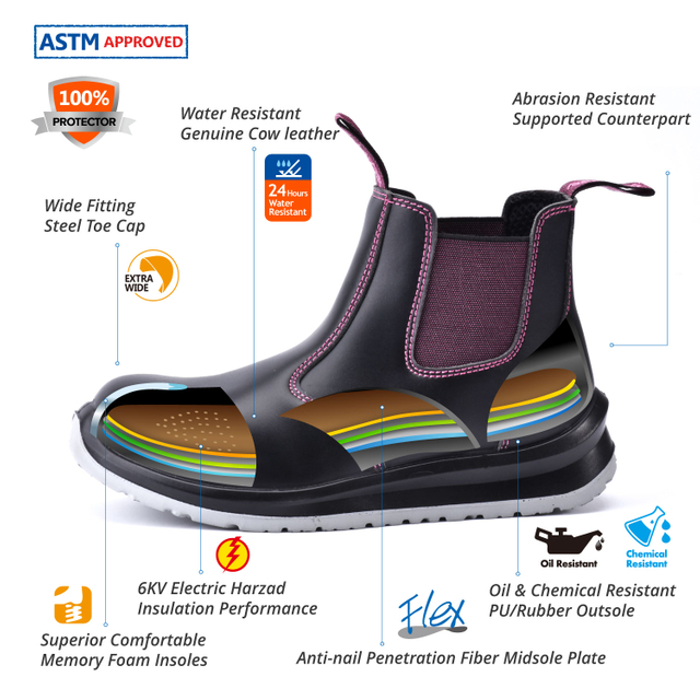 Bottes de travail de concessionnaire de design M-8025FM