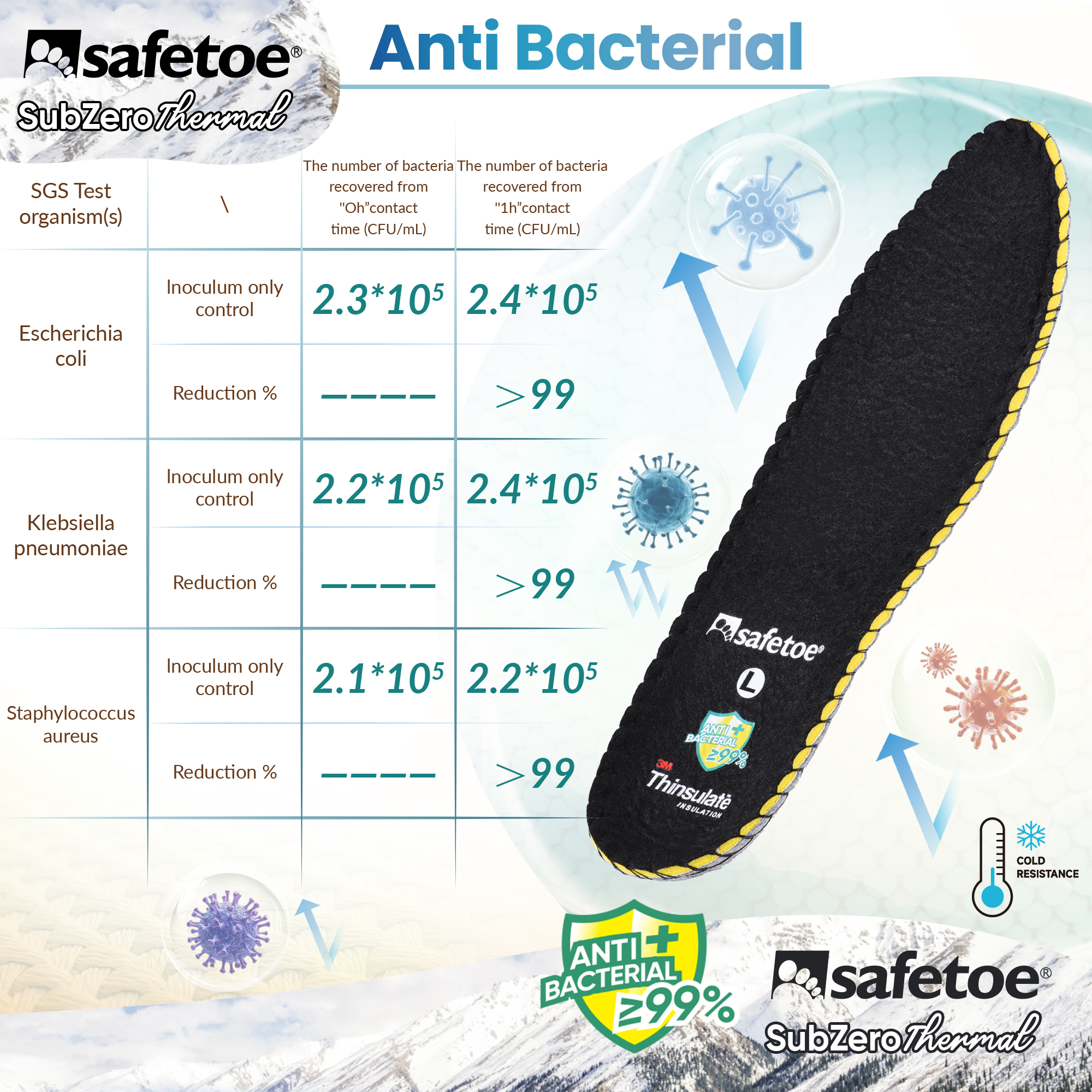 Semelles orthotiques antibactériennes hivernales chaudes pour les bottes de travail J-017