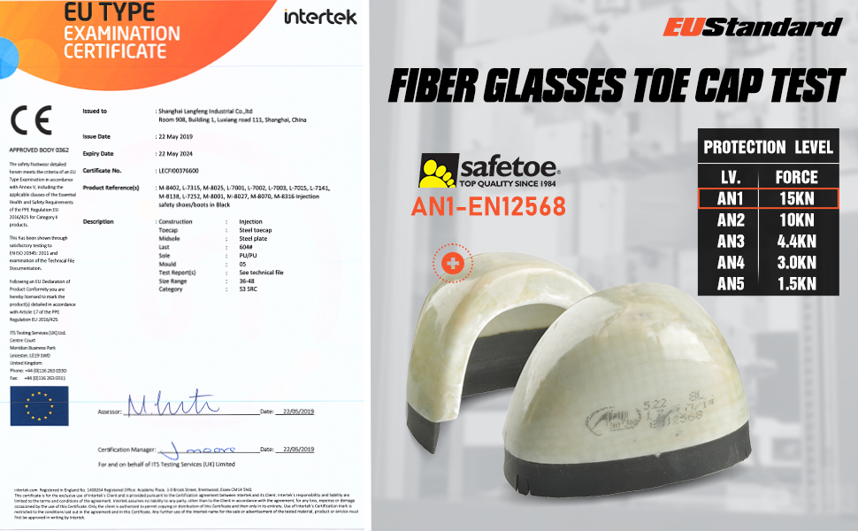EU --- Fiber-Glass-Toe-Cap