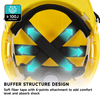 Casque de sécurité ventilé | Casque de sécurité certifié CE EN397 et ANSI Z89.1