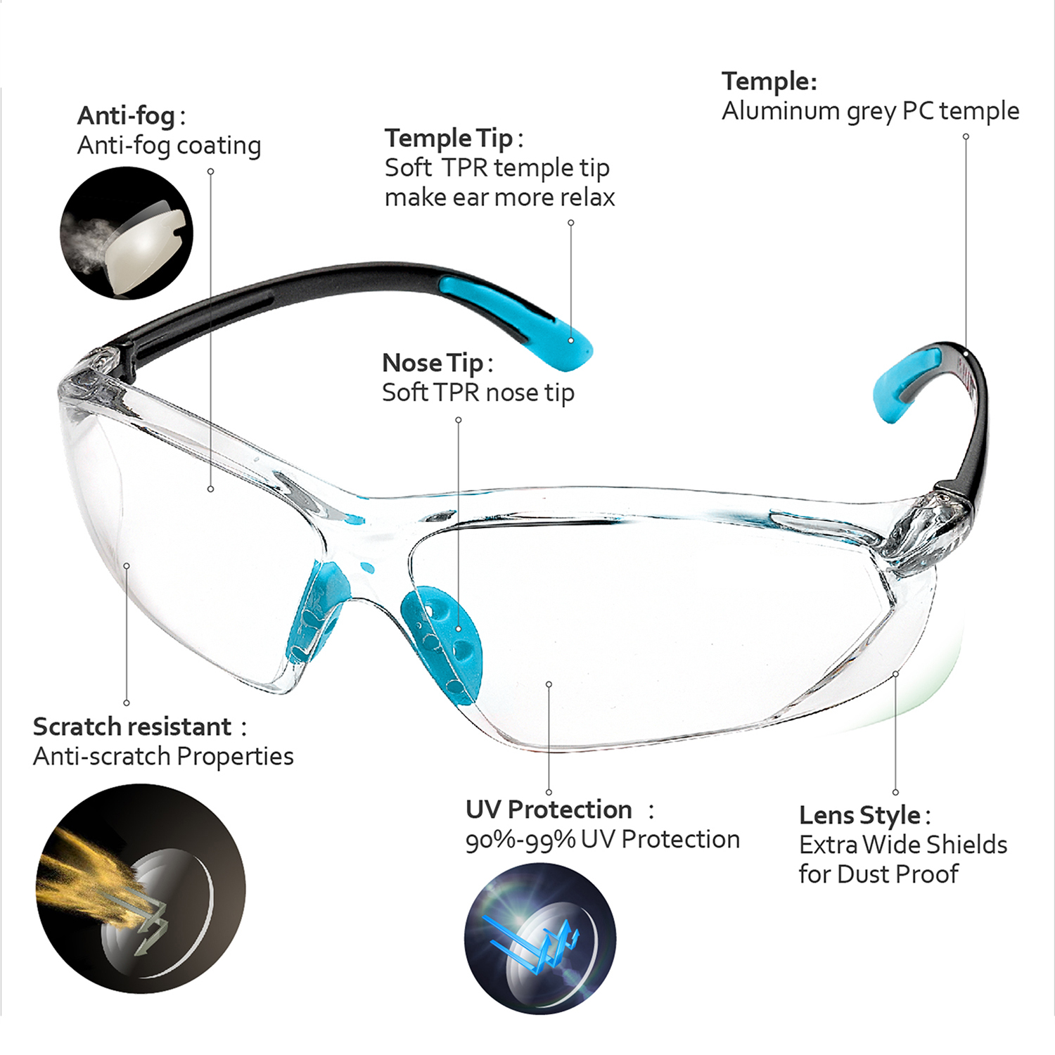 Lunettes de sécurité CE EN166 UV400 Lunettes de travail protectrices SG003 Bleu