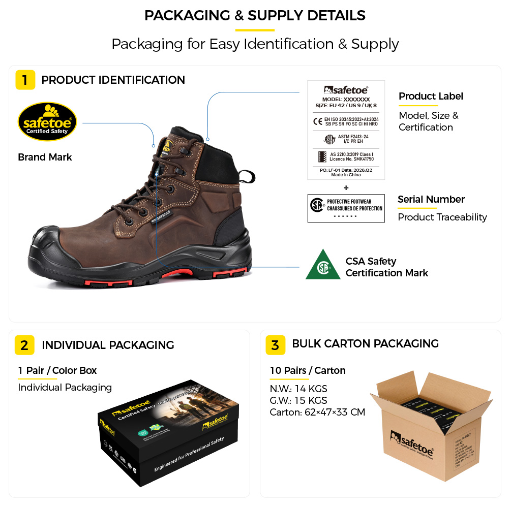 M-8552 Bottes de s&eacute;curit&eacute; sans m&eacute;tal certifi&eacute;es CSA Emballage