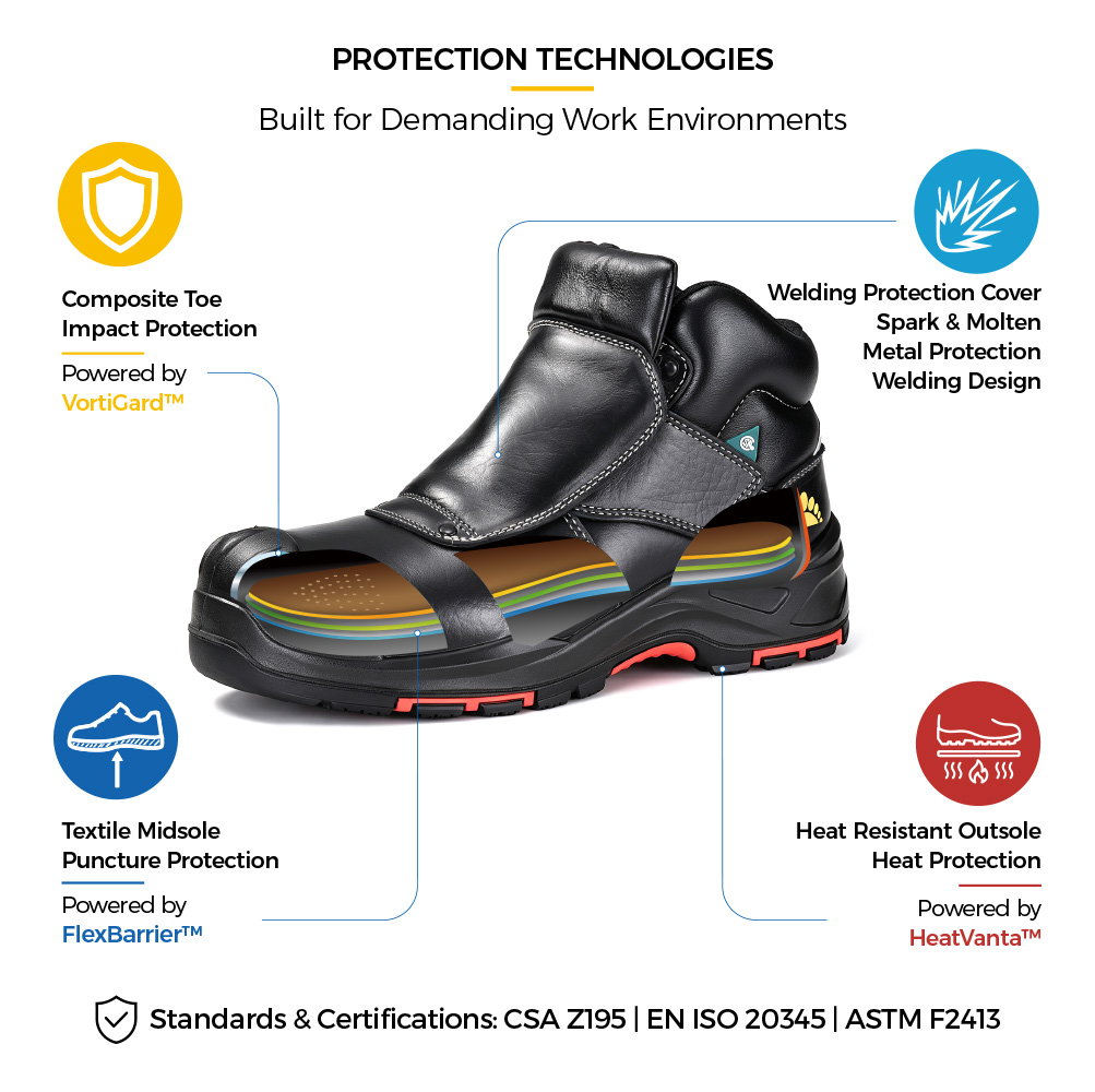 M-8387 Bottes de s&eacute;curit&eacute; pour soudeurs certifi&eacute;es CSA avec embout composite et construction de protection r&eacute;sistante &agrave; la chaleur 