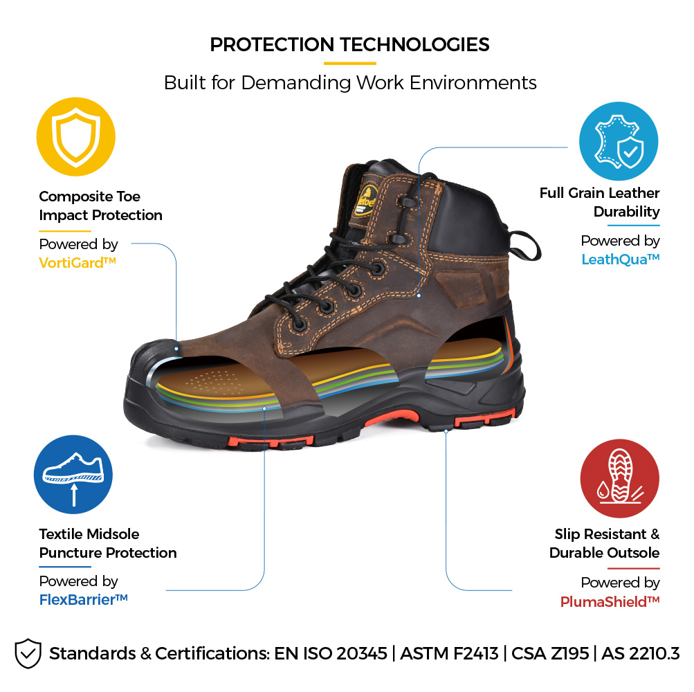 Safetoe Bottes de s&eacute;curit&eacute; mini&egrave;res sans m&eacute;tal M-8552 avec embout en composite et semelle intercalaire r&eacute;sistante aux perforations