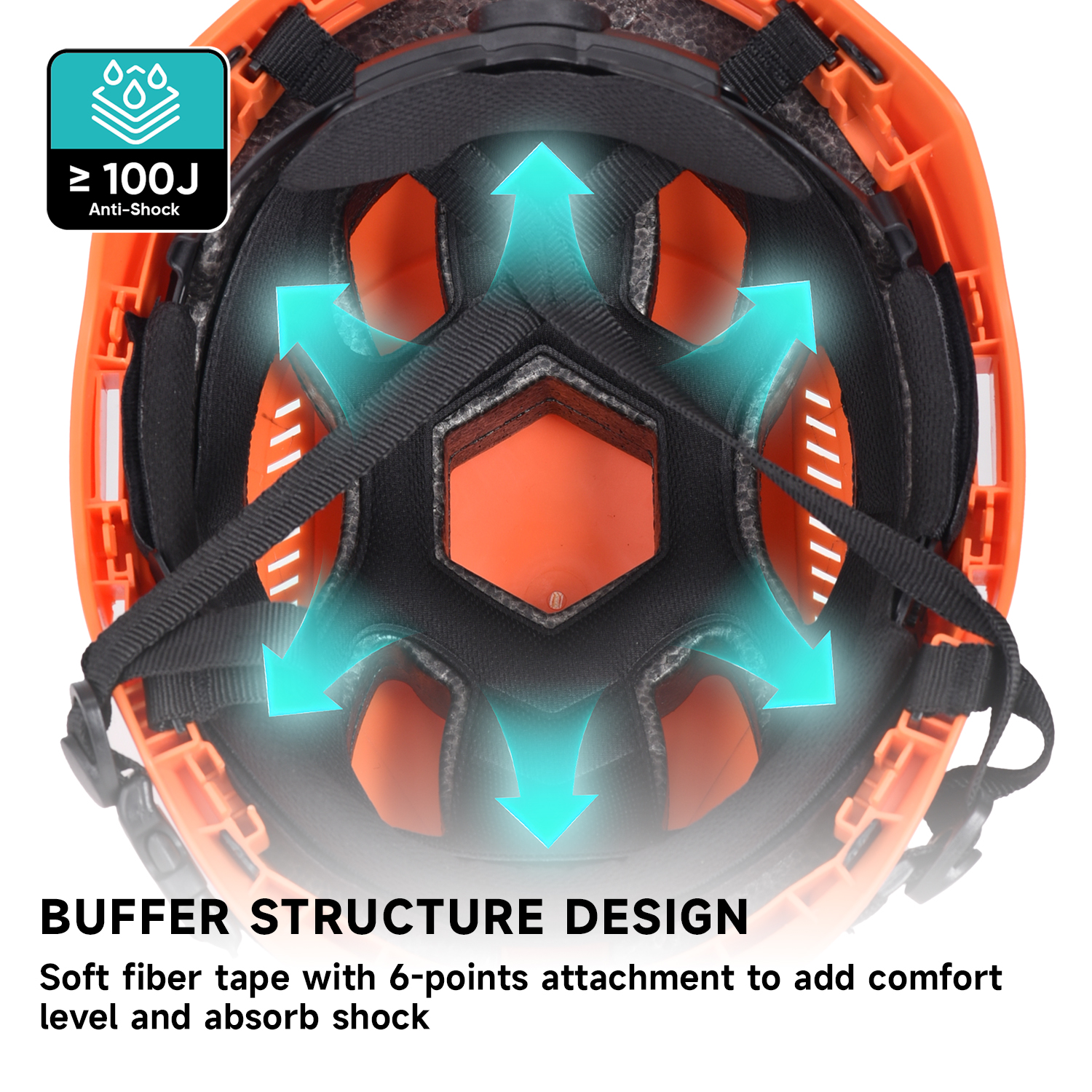 Casque de sécurité avec protection contre les impacts supérieurs et latéraux ANSI Type II W-6000