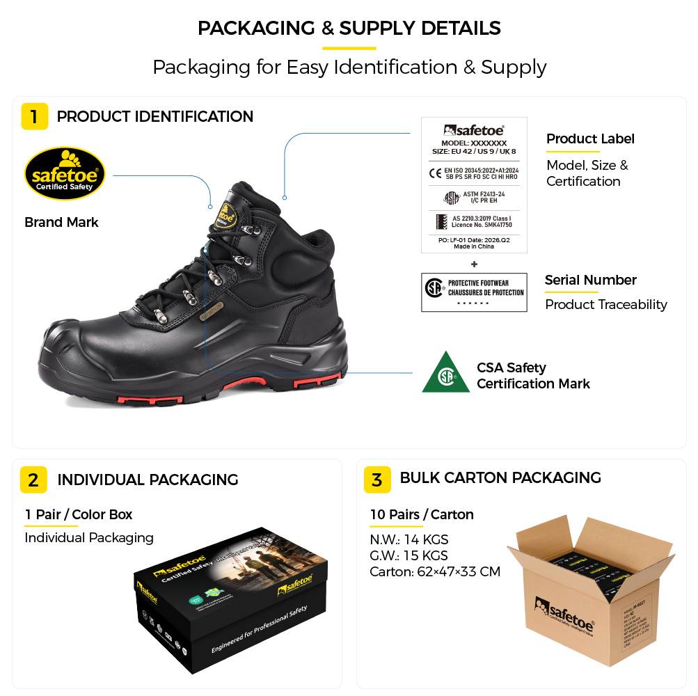 M-8565 Bottes de s&eacute;curit&eacute; imperm&eacute;ables &agrave; embout composite certifi&eacute;es CSA Emballage