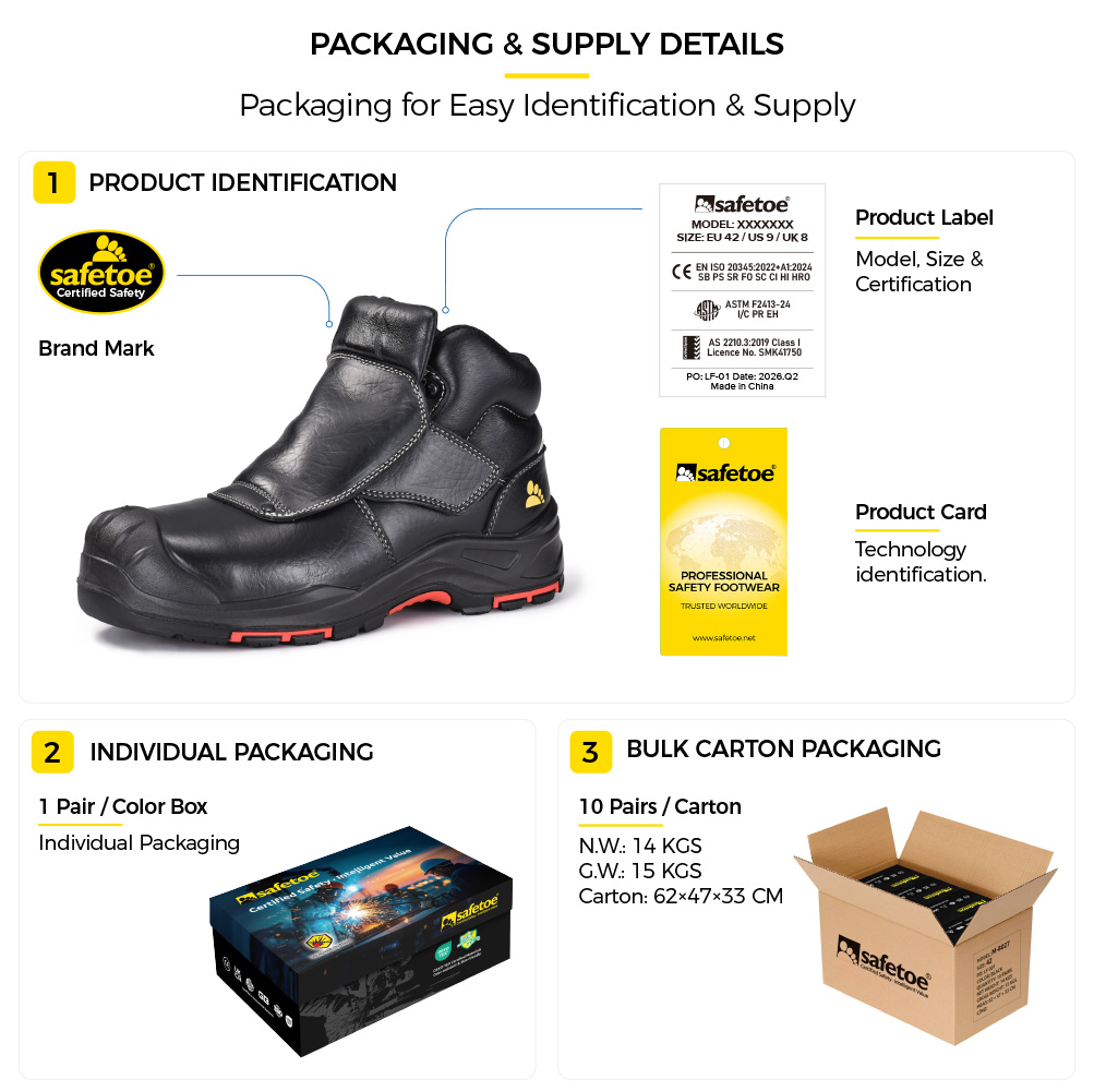 D&eacute;tails de l'emballage des bottes de s&eacute;curit&eacute; pour soudeurs Safetoe M-8387, y compris l'&eacute;tiquette du produit, la bo&icirc;te individuelle et le carton d'exp&eacute;dition en vrac