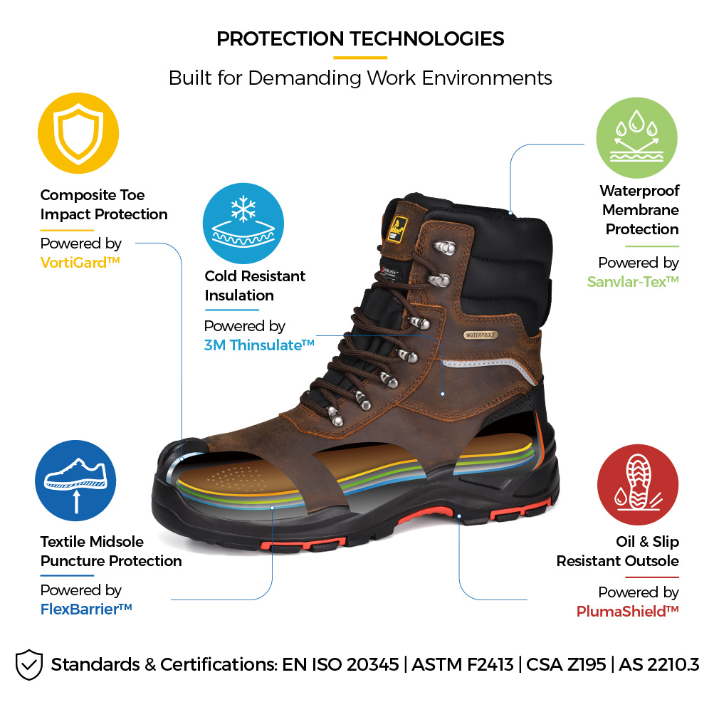 Bottes mini&egrave;res isol&eacute;es H-9552 avec embout composite &agrave; membrane imperm&eacute;able et semelle intercalaire anti-perforation