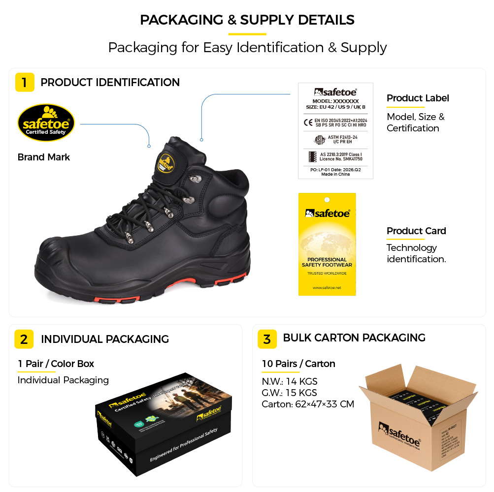 Emballage et fourniture en gros de chaussures de s&eacute;curit&eacute; industrielle M-8565 pour les commandes B2B