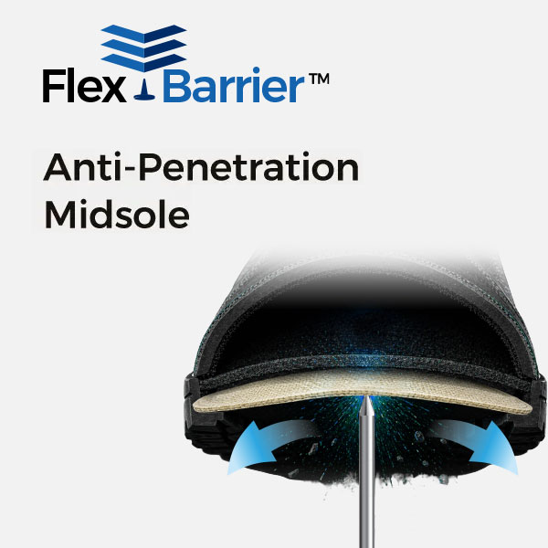Technologie de semelle interm&eacute;diaire r&eacute;sistante anti-p&eacute;n&eacute;tration FlexBarrier pour bottes de s&eacute;curit&eacute; Safetoe