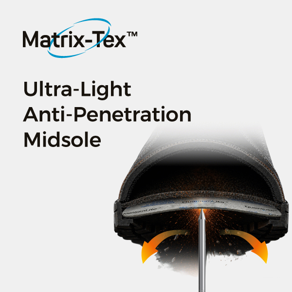 Technologie Matrix-Tex™