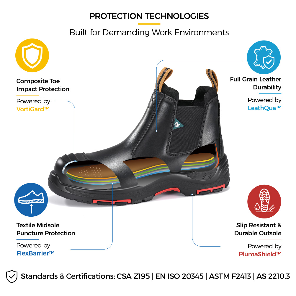 M-8025NBK Bottes de s&eacute;curit&eacute; &agrave; bout composite certifi&eacute;es CSA avec construction de protection sans m&eacute;tal 
