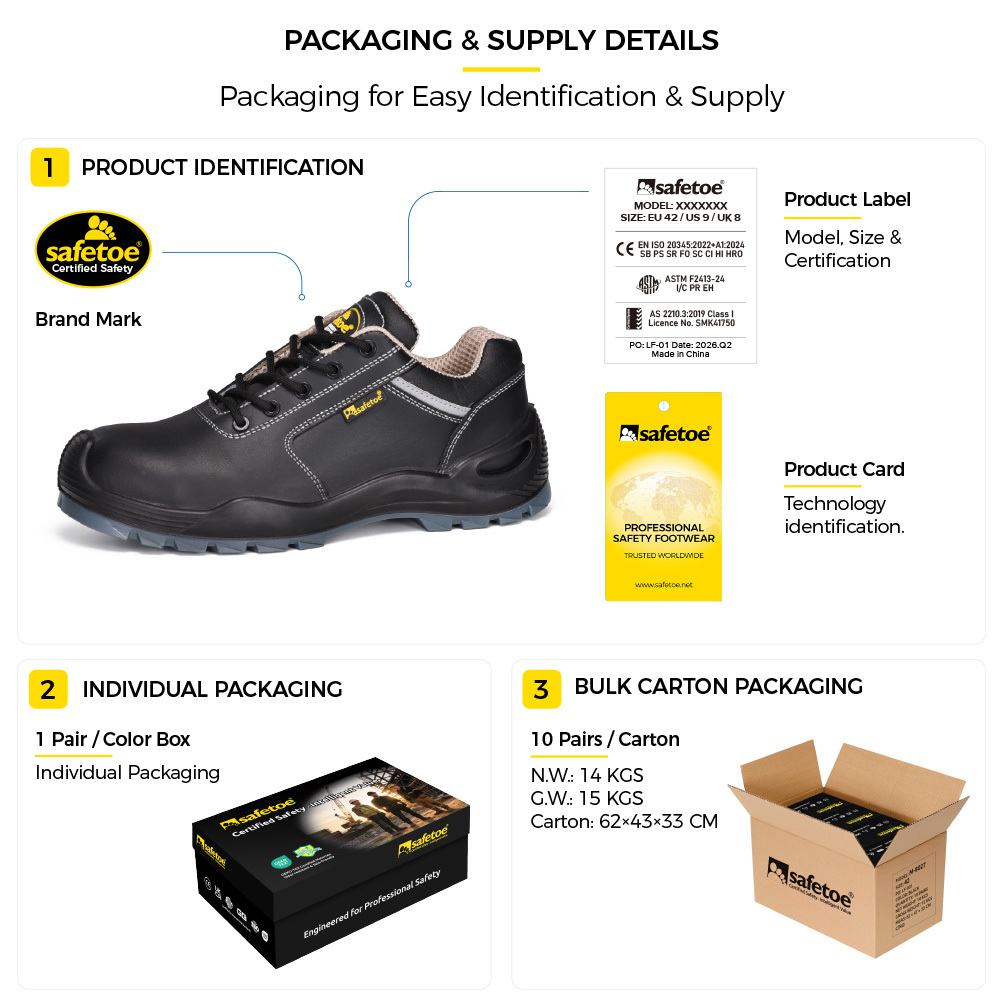 Safetoe D&eacute;tails de l'emballage et de l'approvisionnement en vrac des chaussures de s&eacute;curit&eacute; L-7285 S3