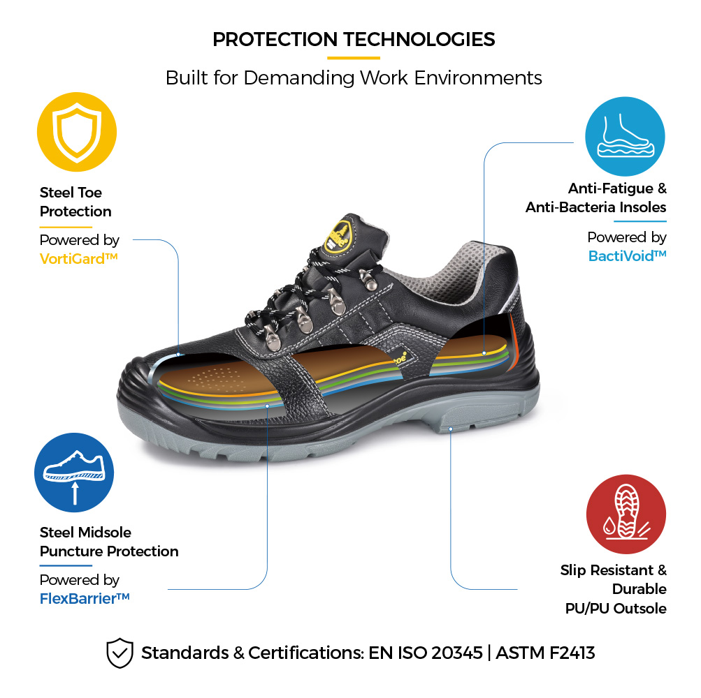 L-7163 WorkShield Pro Chaussures de s&eacute;curit&eacute; de construction l&eacute;g&egrave;res S3 avec embout en acier Construction de protection 