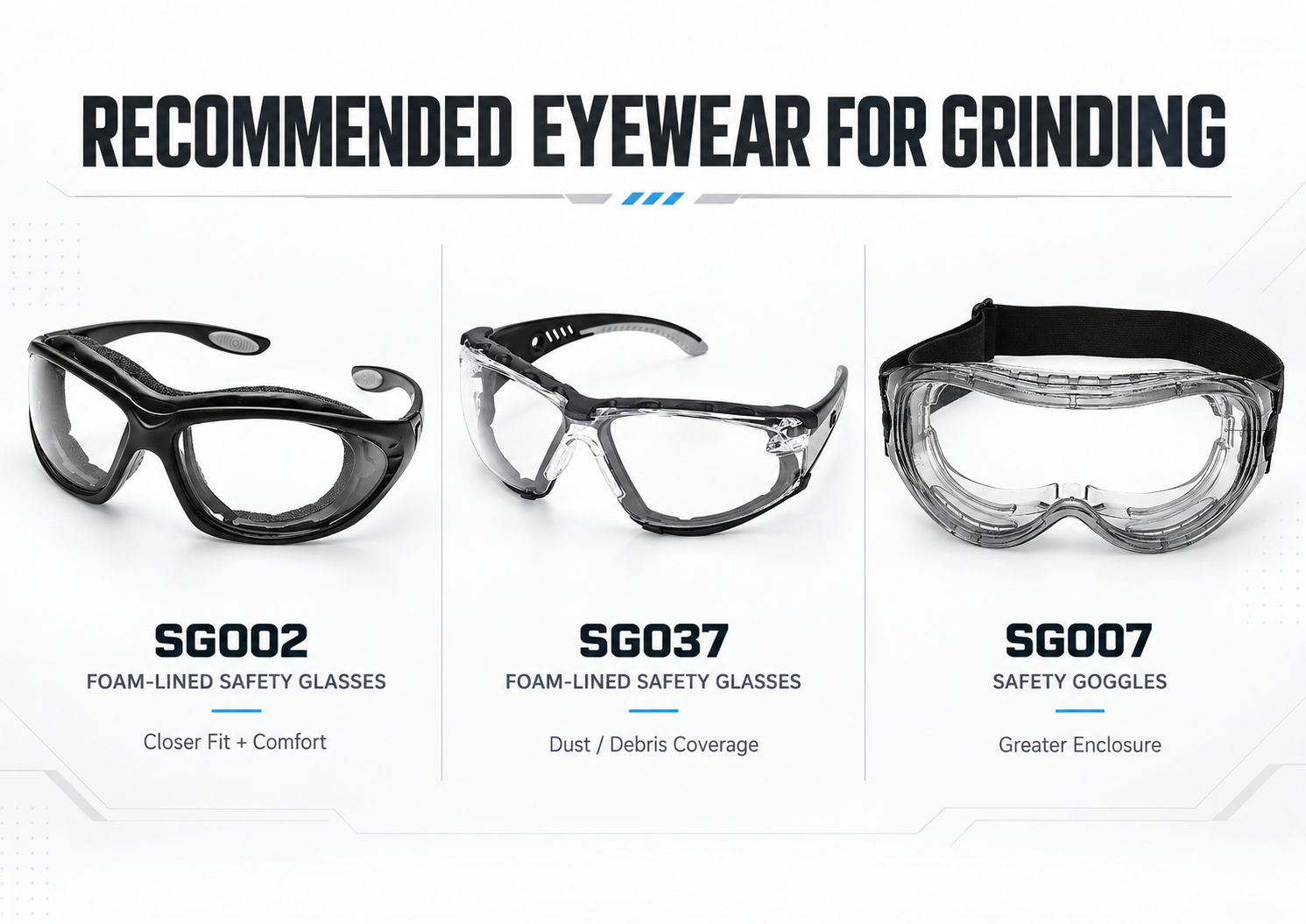 Safetoe lunettes de s&eacute;curit&eacute; et lunettes pour travaux de meulage