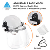 Casque de sécurité non ventilé avec visière pour écran facial