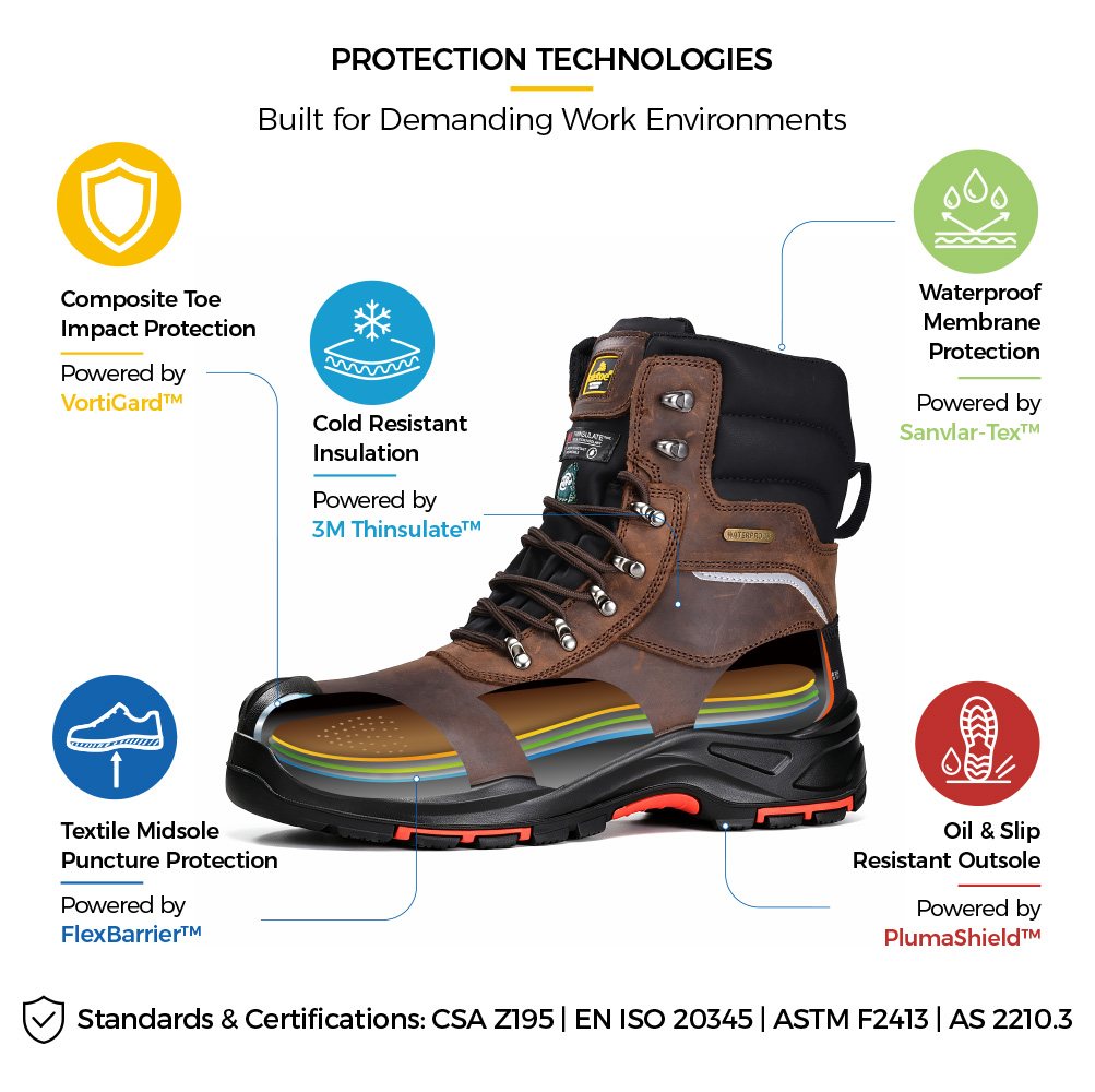 H-9552 Bottes de s&eacute;curit&eacute; d'hiver en cuir marron certifi&eacute;es CSA avec construction &agrave; bout composite imperm&eacute;able et isol&eacute;e 