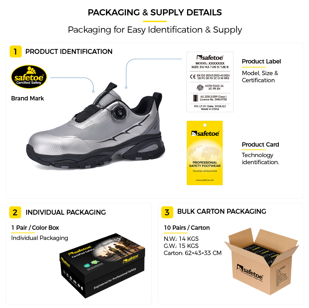 Emballage de la chaussure de s&eacute;curit&eacute; L-7601 avec la marque Safetoe, l'&eacute;tiquette du produit et la carte du produit
