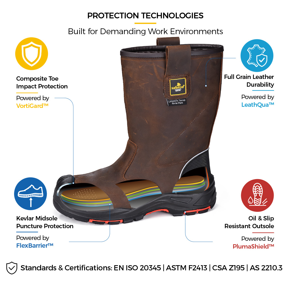 Safetoe Bottes de s&eacute;curit&eacute; H-9437 S3 Rigger avec embout composite et semelle intercalaire r&eacute;sistante aux perforations