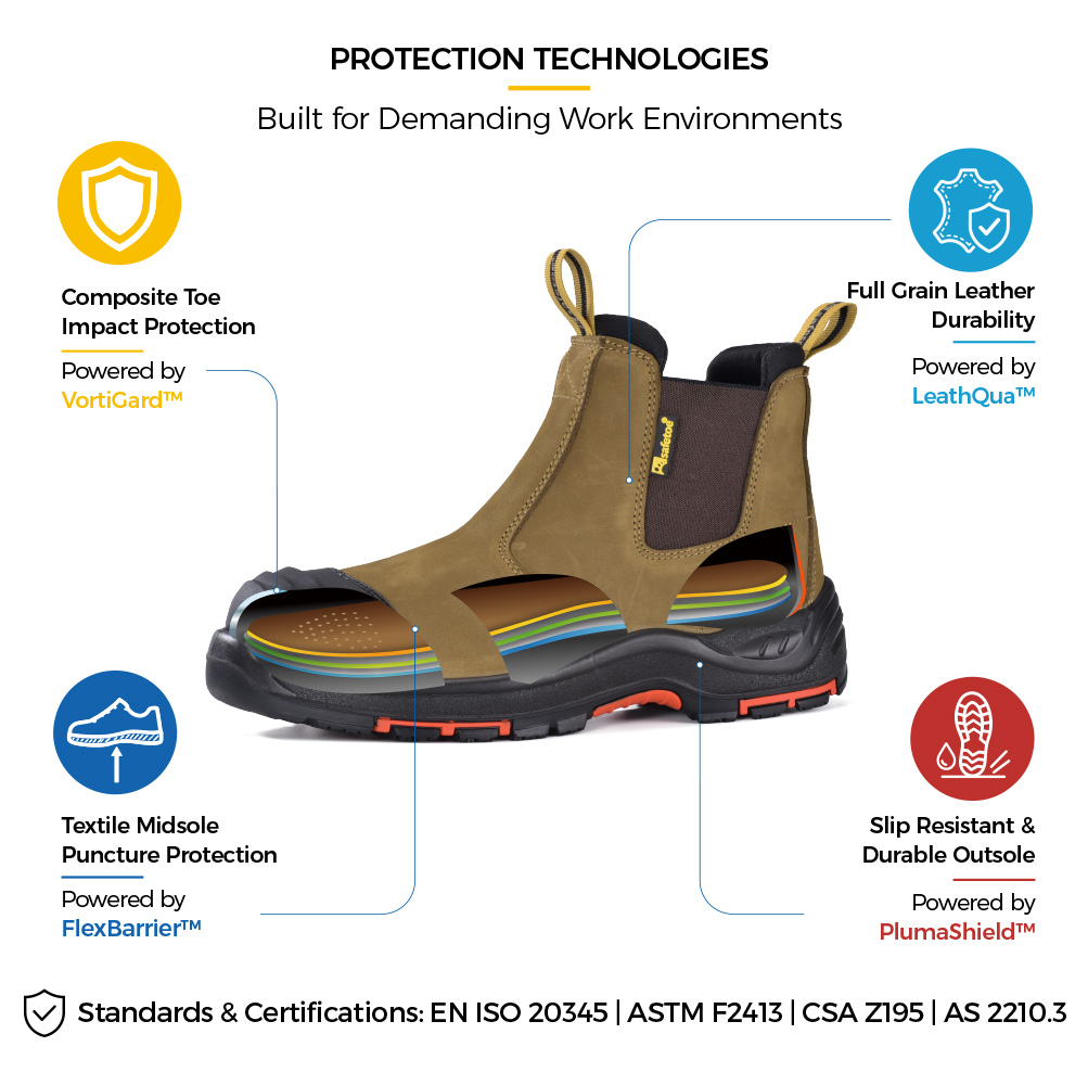 Safetoe M-8025NB Bottes de s&eacute;curit&eacute; Chelsea avec embout composite, semelle intercalaire en Kevlar et semelle ext&eacute;rieure antid&eacute;rapante