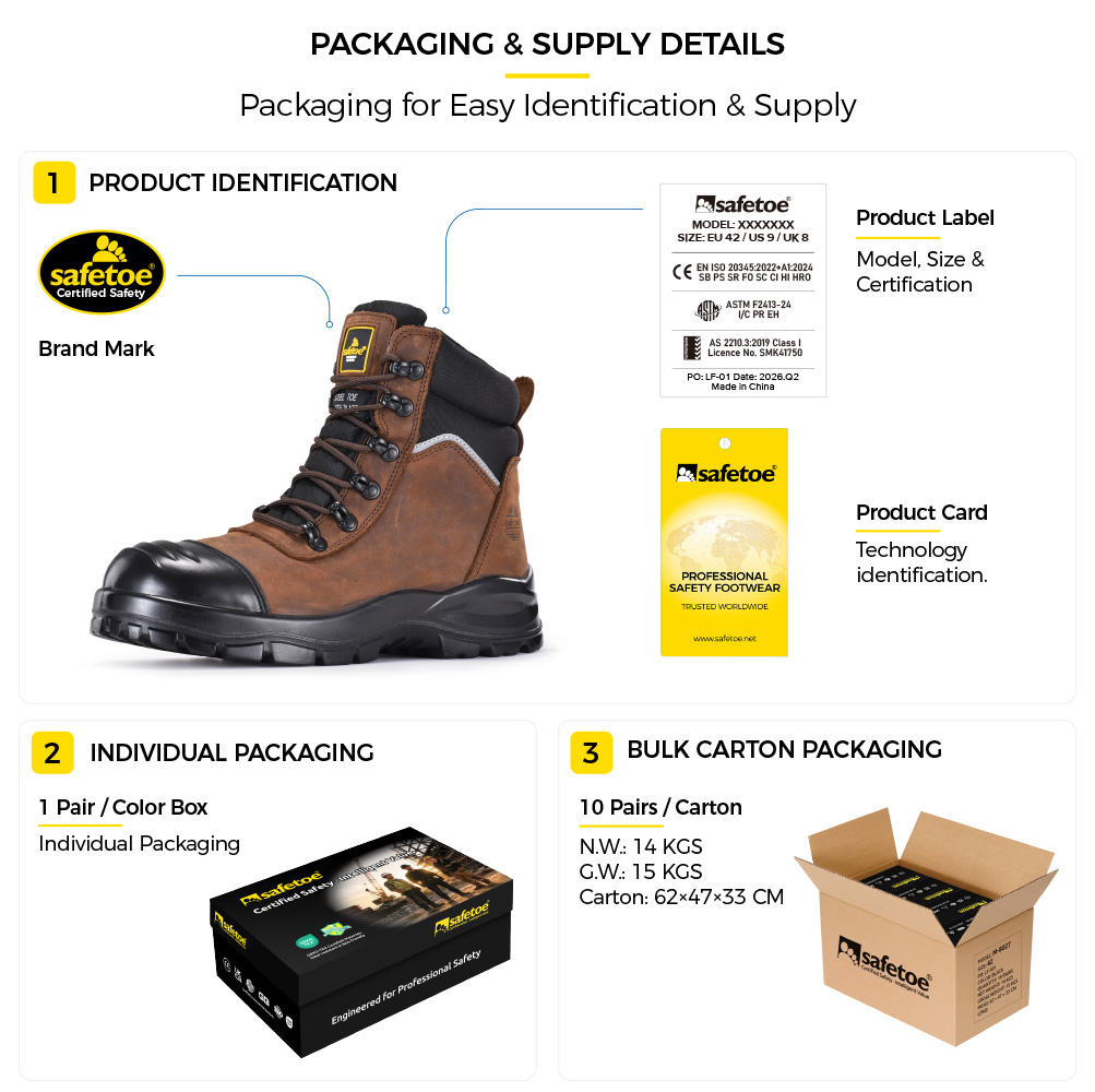 Emballage et fourniture en vrac de chaussures de s&eacute;curit&eacute; robustes M-8577 pour les distributeurs miniers