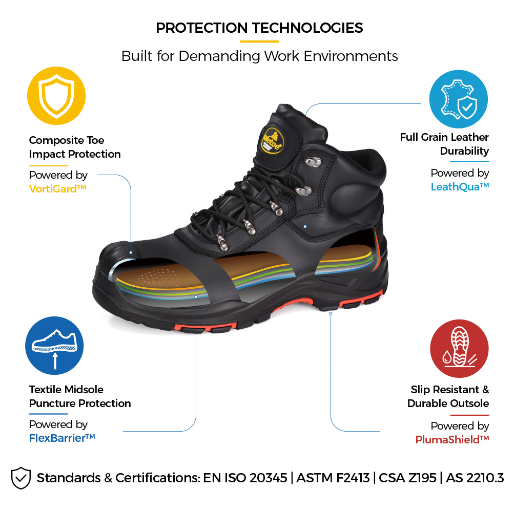 Safetoe Bottes de travail M-8565 &agrave; bout composite avec semelle intercalaire r&eacute;sistante aux perforations
