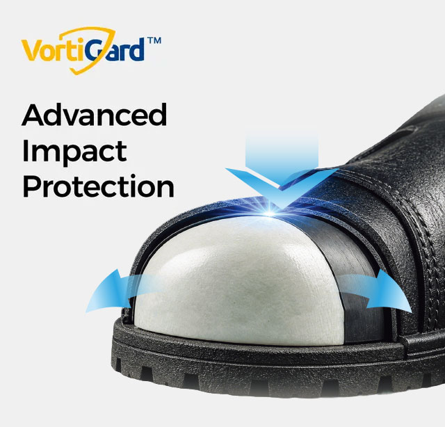 Protection contre les chocs Vortigard