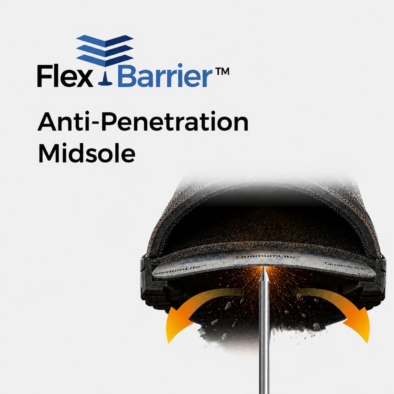 Semelle interm&eacute;diaire protectrice FlexBarrier™ PE r&eacute;sistante aux risques de perforation sous le pied