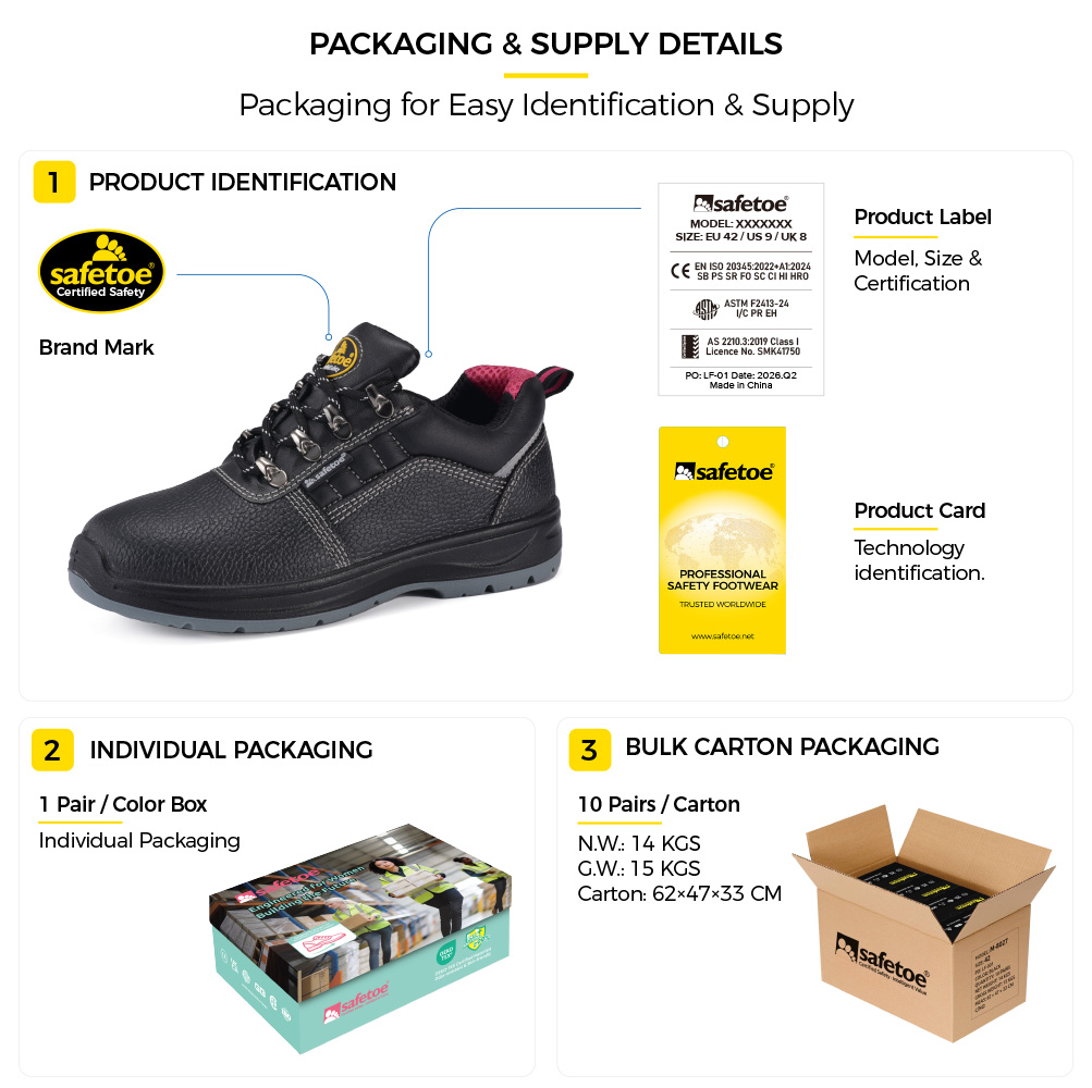 Safetoe chaussures de s&eacute;curit&eacute; pour femmes L-7508W avec &eacute;tiquette du produit, bo&icirc;te &agrave; chaussures individuelle et emballage en carton en vrac