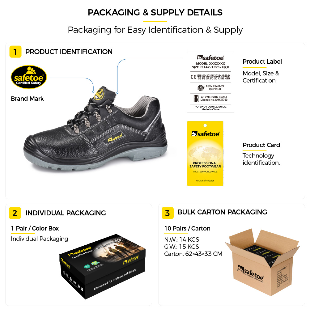 L-7163 WorkShield Pro Chaussures de s&eacute;curit&eacute; l&eacute;g&egrave;res S3 avec embout en acier Emballage