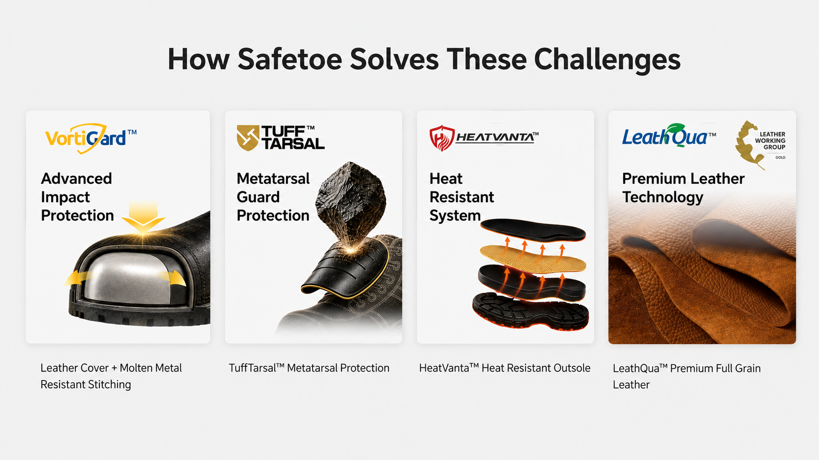 Safetoe technologies de chaussures de s&eacute;curit&eacute; de fonderie pour la protection contre les chocs, la protection m&eacute;tatarsienne, la r&eacute;sistance &agrave; la chaleur et la durabilit&eacute; du cuir de premi&egrave;re qualit&eacute;