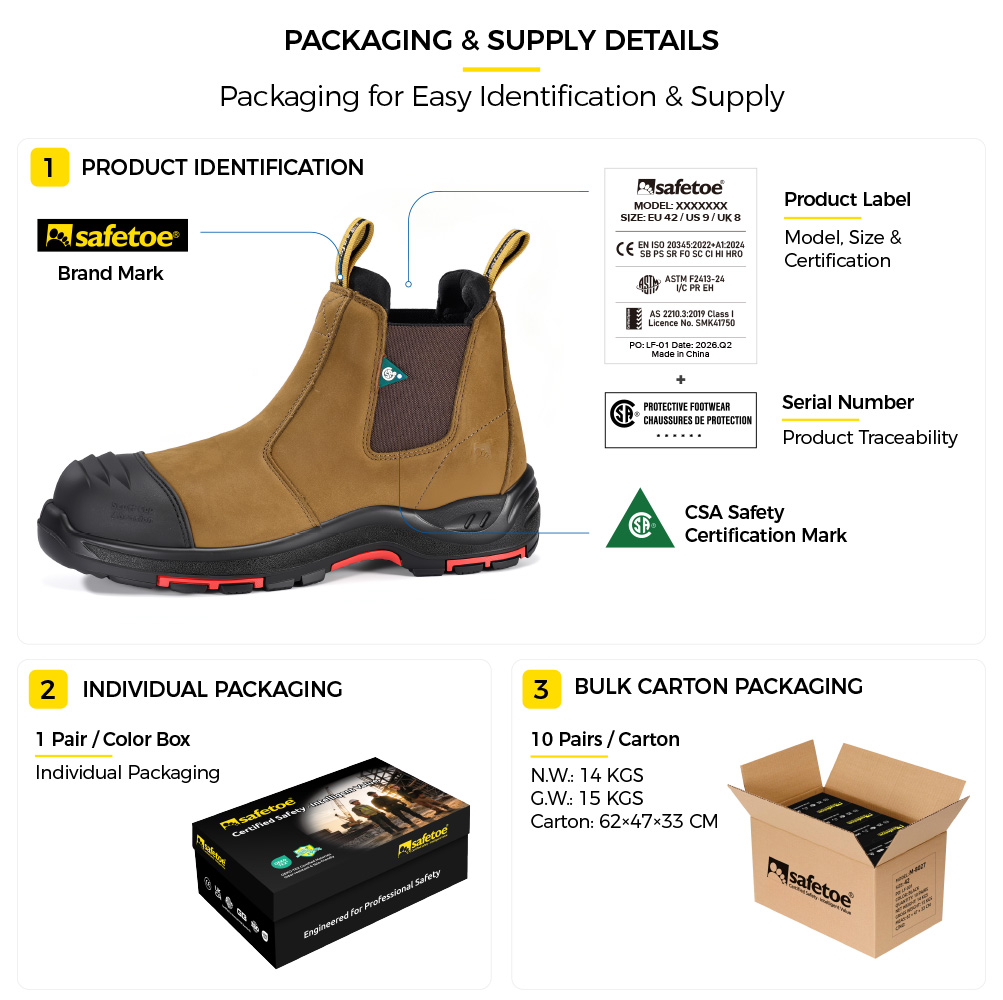 M-8025NB Bottes de s&eacute;curit&eacute; Chelsea sans m&eacute;tal certifi&eacute;es CSA Emballage