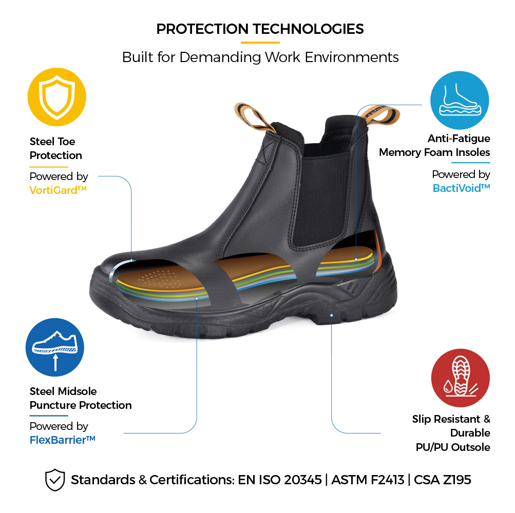 Bottes de travail de s&eacute;curit&eacute; &agrave; enfiler noires M-8025 SiteShield Pro avec construction protectrice &agrave; embout en acier 