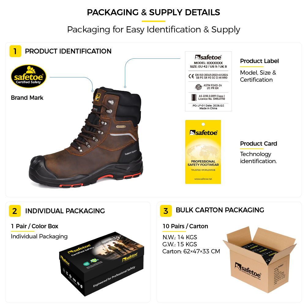 Emballage et approvisionnement en vrac de chaussures de s&eacute;curit&eacute; d'hiver H-9552 pour les distributeurs miniers