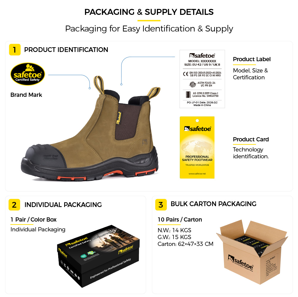 Safetoe Emballage de bottes de travail industrielles M-8025NB et fourniture en vrac pour les distributeurs