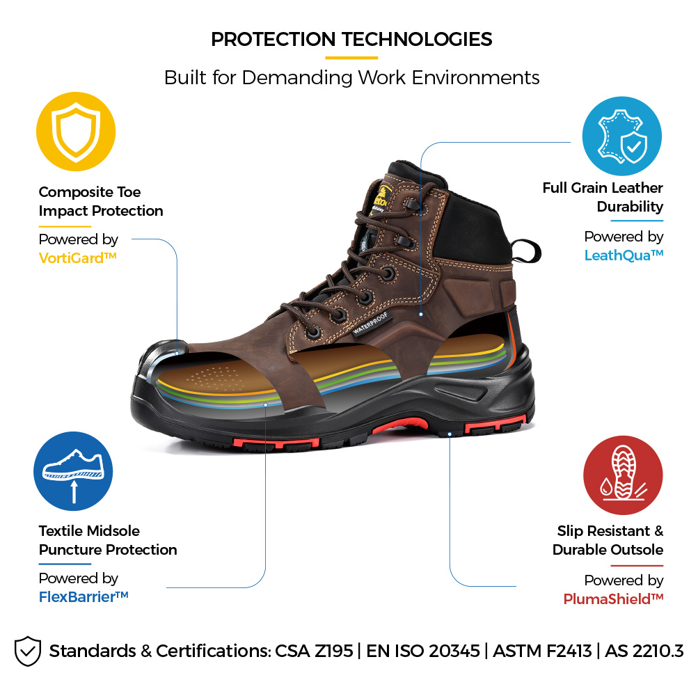 M-8552 Bottes de s&eacute;curit&eacute; sans m&eacute;tal certifi&eacute;es CSA avec embout composite et construction de protection imperm&eacute;able 