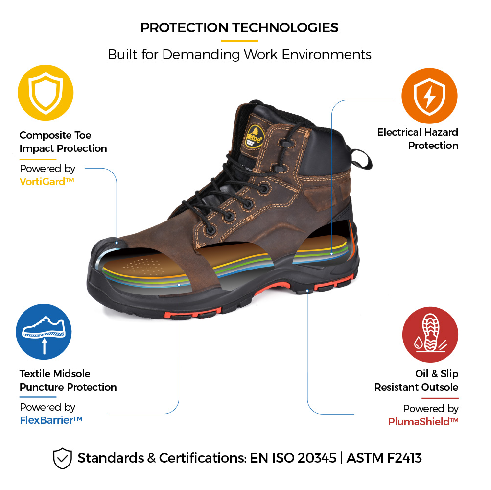 Bottes de s&eacute;curit&eacute; EH industrielles sans m&eacute;tal M-8552EH Pro avec construction de protection certifi&eacute;e 