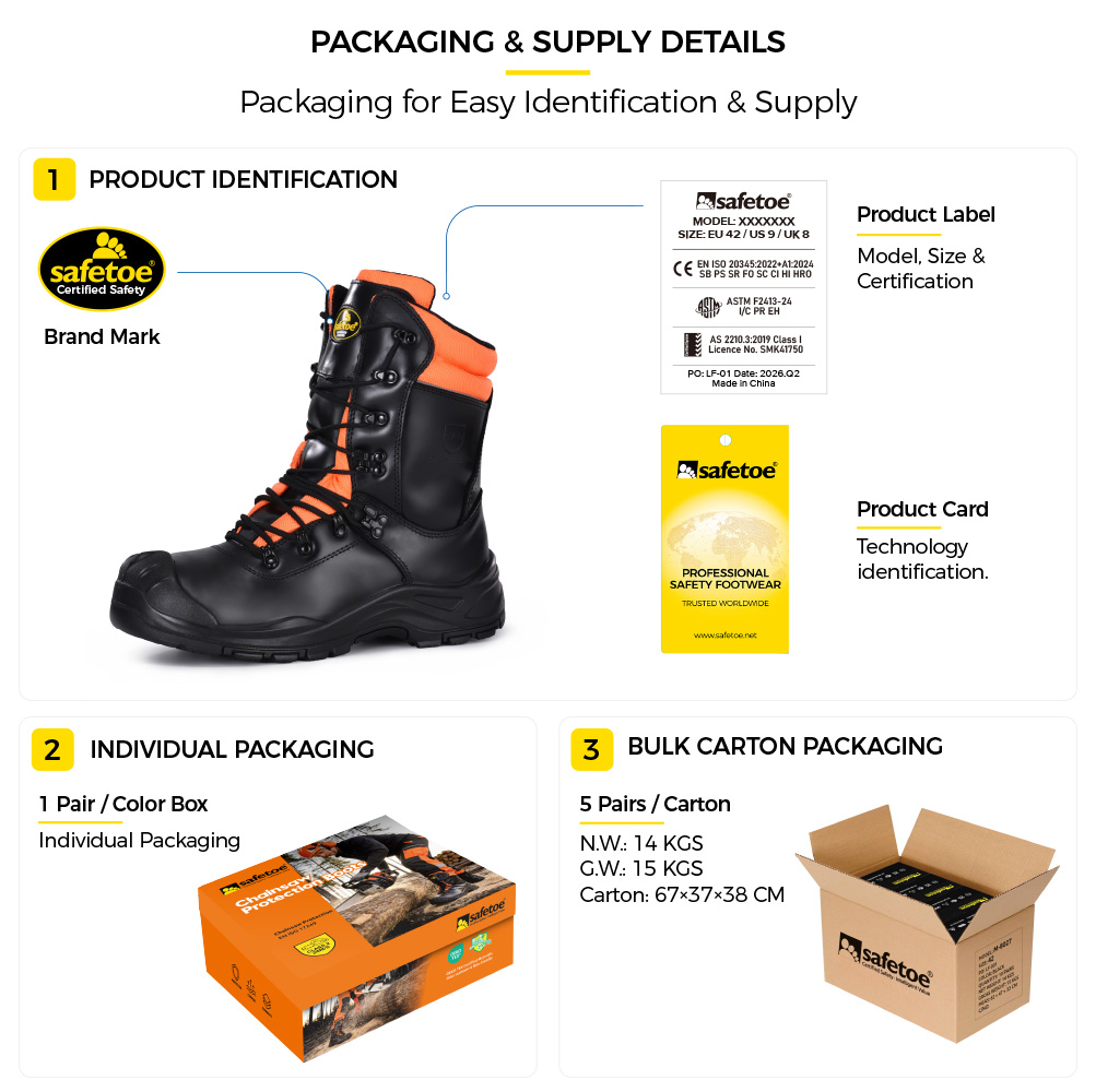 t3]} D&eacute;tails de l'emballage des bottes de s&eacute;curit&eacute; contre la tron&ccedil;onneuse H-9555 montrant l'&eacute;tiquette du produit, la bo&icirc;te &agrave; chaussures individuelle et l'approvisionnement en carton en vrac.