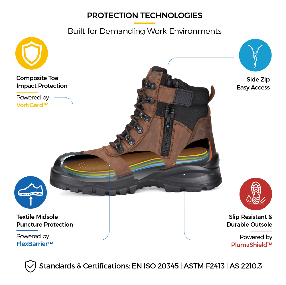 Bottes de travail mini&egrave;res M-8577 avec fermeture &agrave; glissi&egrave;re lat&eacute;rale et semelle intercalaire en acier &agrave; embout en acier et semelle ext&eacute;rieure robuste
