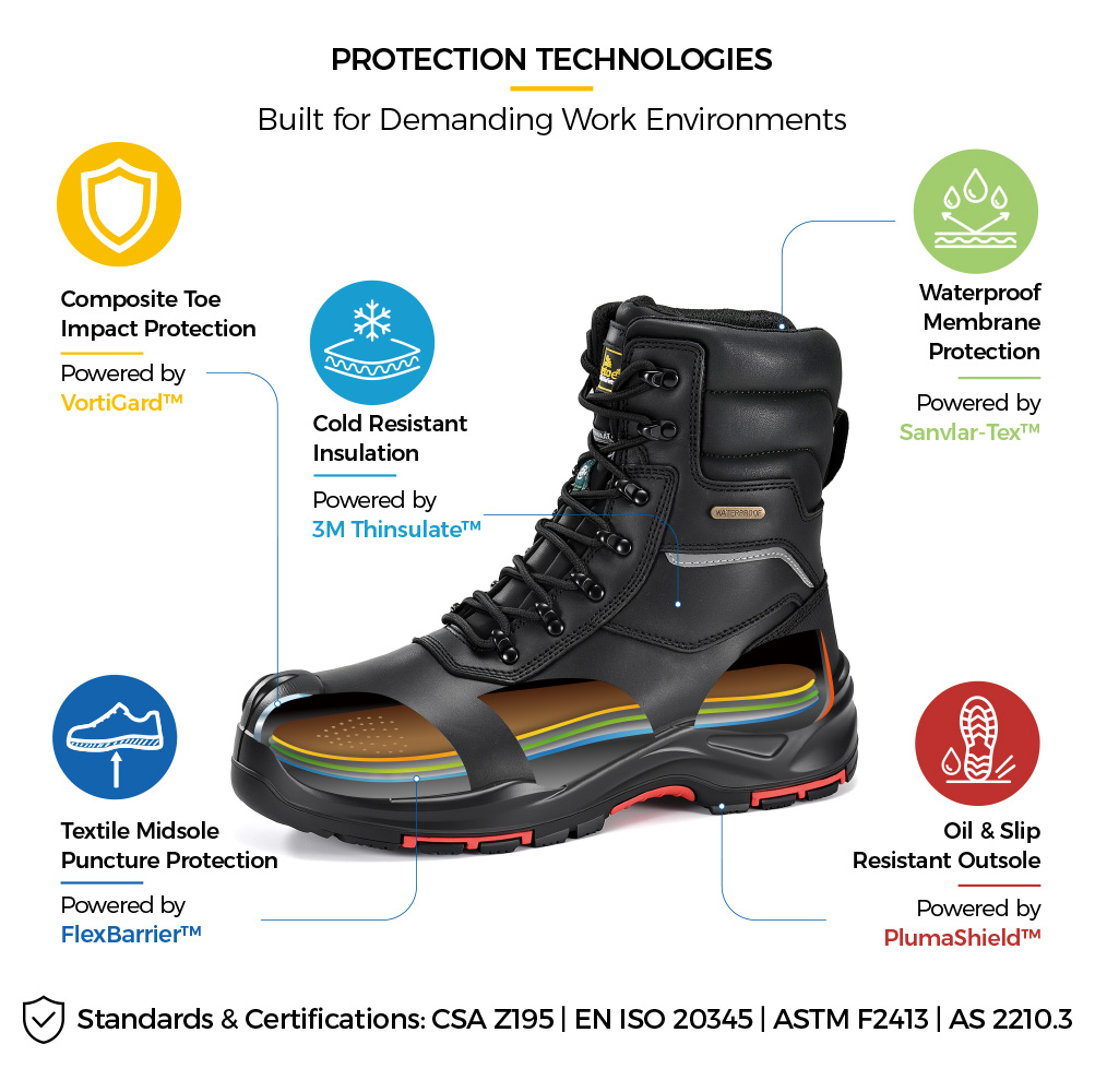 H-9552BK Bottes de s&eacute;curit&eacute; d'hiver imperm&eacute;ables certifi&eacute;es CSA avec construction protectrice &agrave; embout composite isol&eacute; 3M 