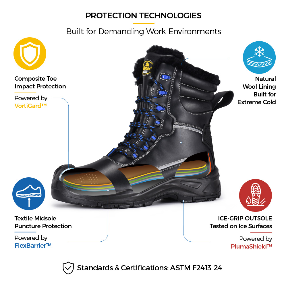 Botte de s&eacute;curit&eacute; d'hiver afetoe H-9550 IceShield Pro avec bout composite, semelle intercalaire en textile, doublure en laine naturelle et semelle ext&eacute;rieure adh&eacute;rente &agrave; la glace. 