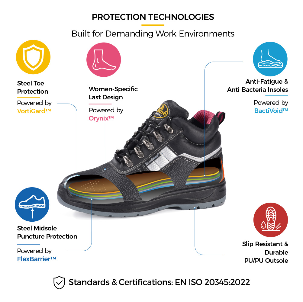 Bottes de s&eacute;curit&eacute; en cuir imperm&eacute;ables pour femmes M-8516W avec embout en acier, semelle interm&eacute;diaire anti-perforation en acier, semelle int&eacute;rieure antibact&eacute;rienne et semelle ext&eacute;rieure antid&eacute;rapante en PU/PU 