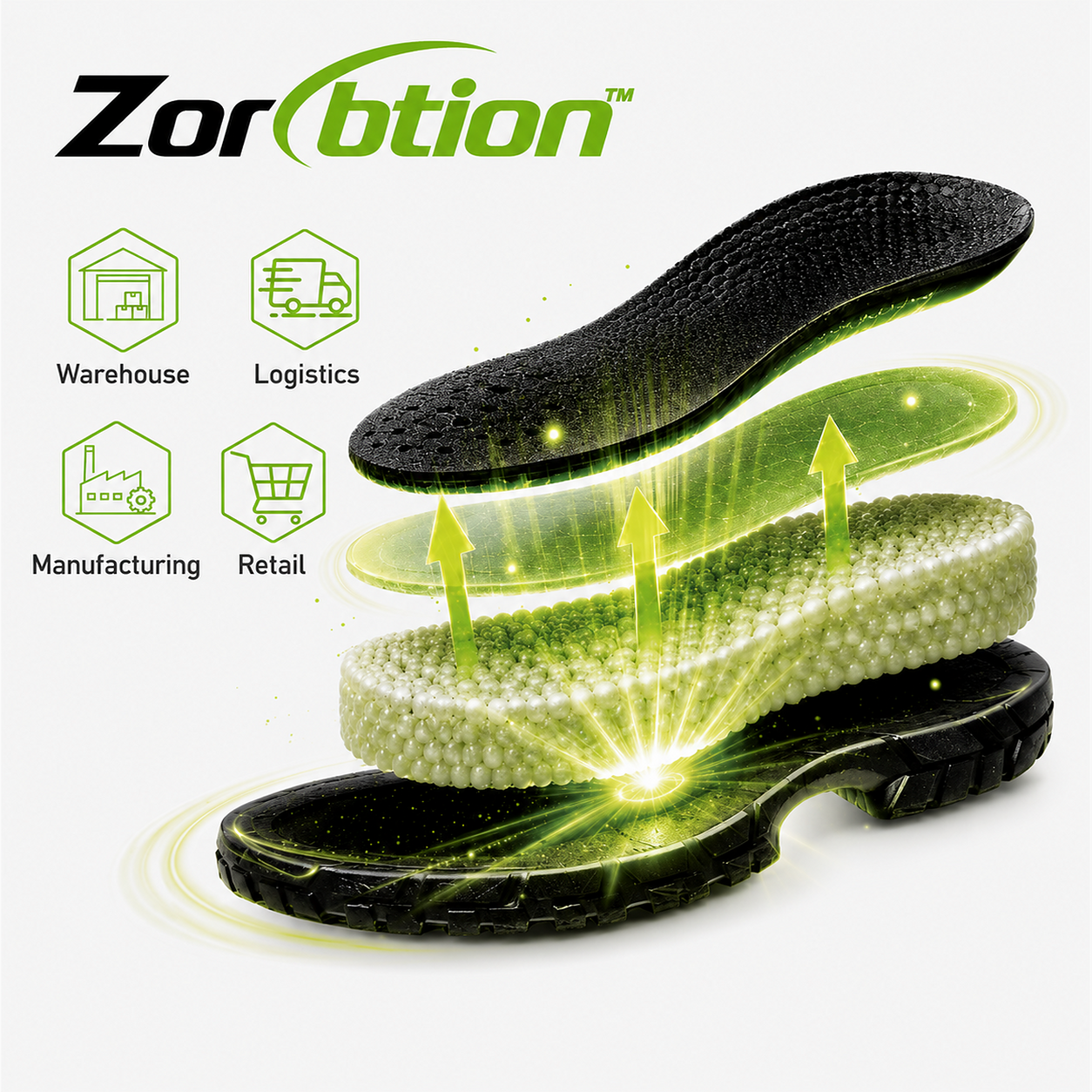 Syst&egrave;me d'amorti au talon Zorbtion™ offrant une absorption des chocs pour les chaussures de s&eacute;curit&eacute;