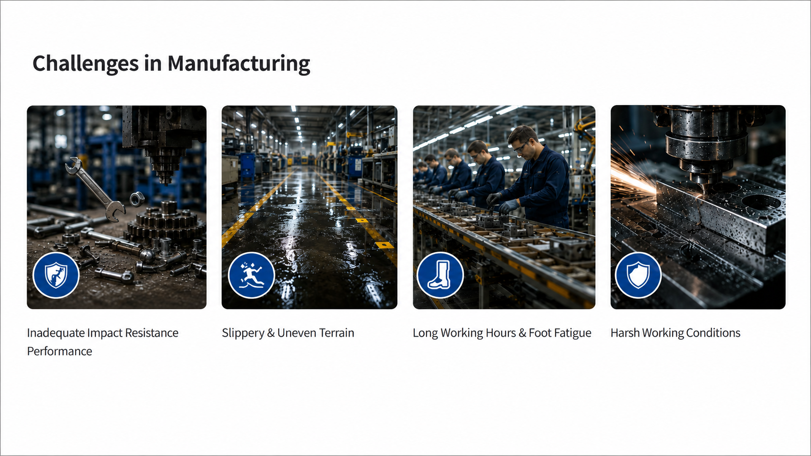D&eacute;fis courants dans la fabrication de chaussures, notamment les risques d'impact, les sols glissants, la fatigue des pieds et les conditions de travail difficiles.