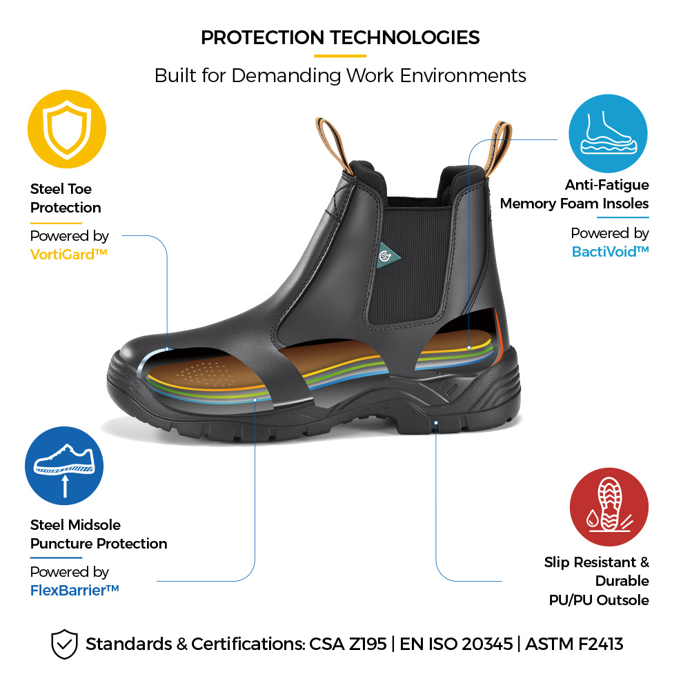 M-8025 Bottes de s&eacute;curit&eacute; certifi&eacute;es CSA avec embout en acier et construction de protection 