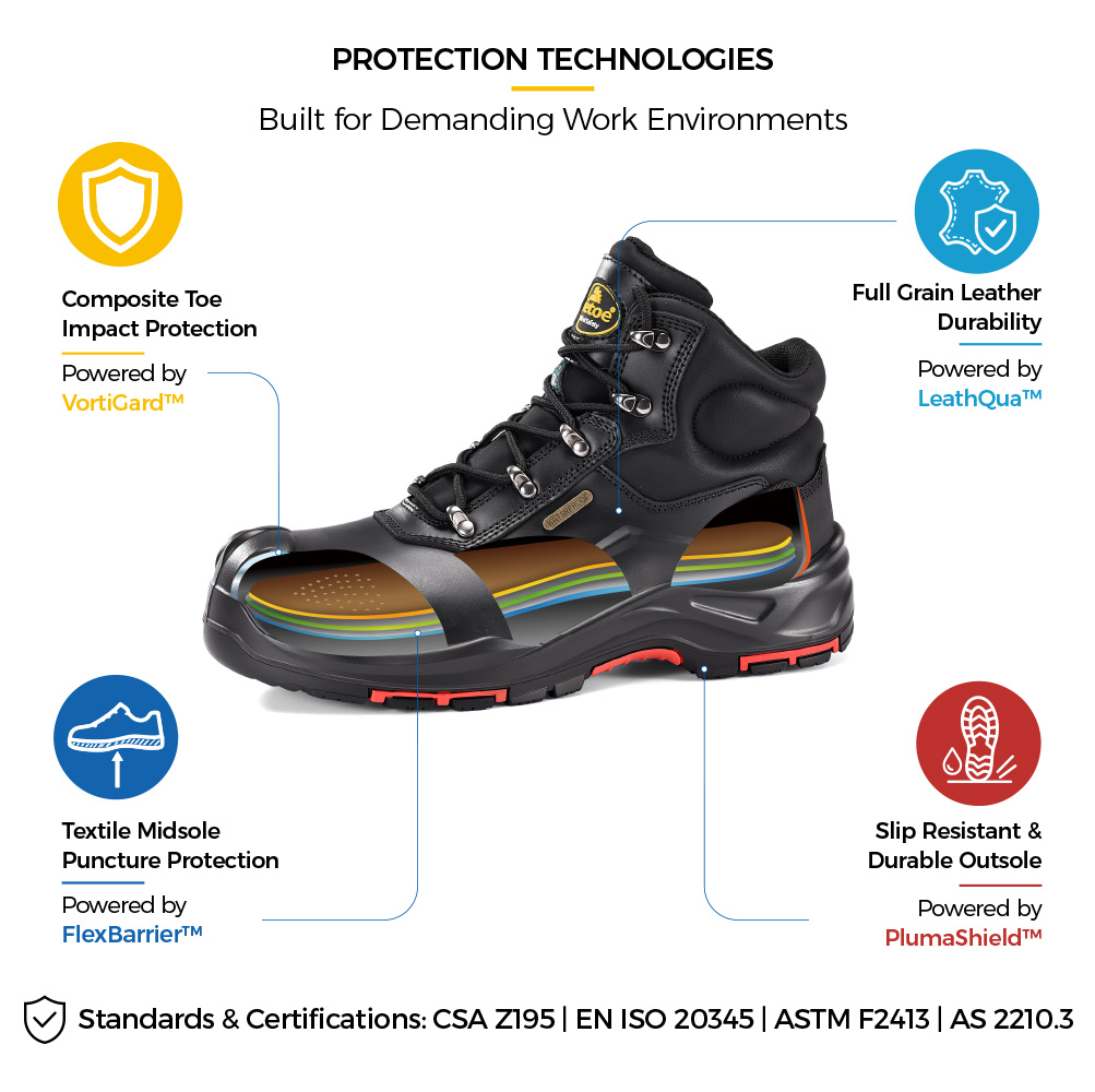 M-8565 Bottes de s&eacute;curit&eacute; imperm&eacute;ables &agrave; embout composite certifi&eacute;es CSA avec construction de protection robuste 