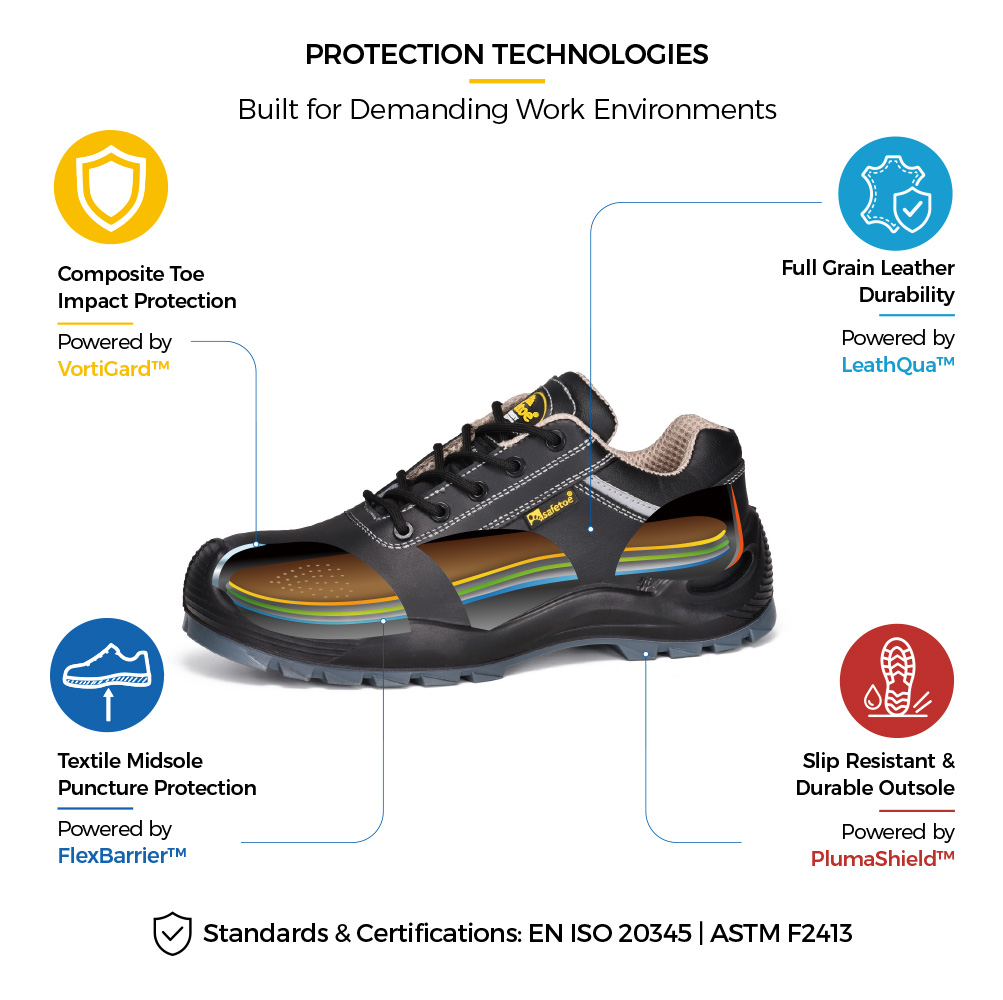 Safetoe Chaussures de s&eacute;curit&eacute; L-7285 S3 avec embout composite et semelle intercalaire r&eacute;sistante aux perforations