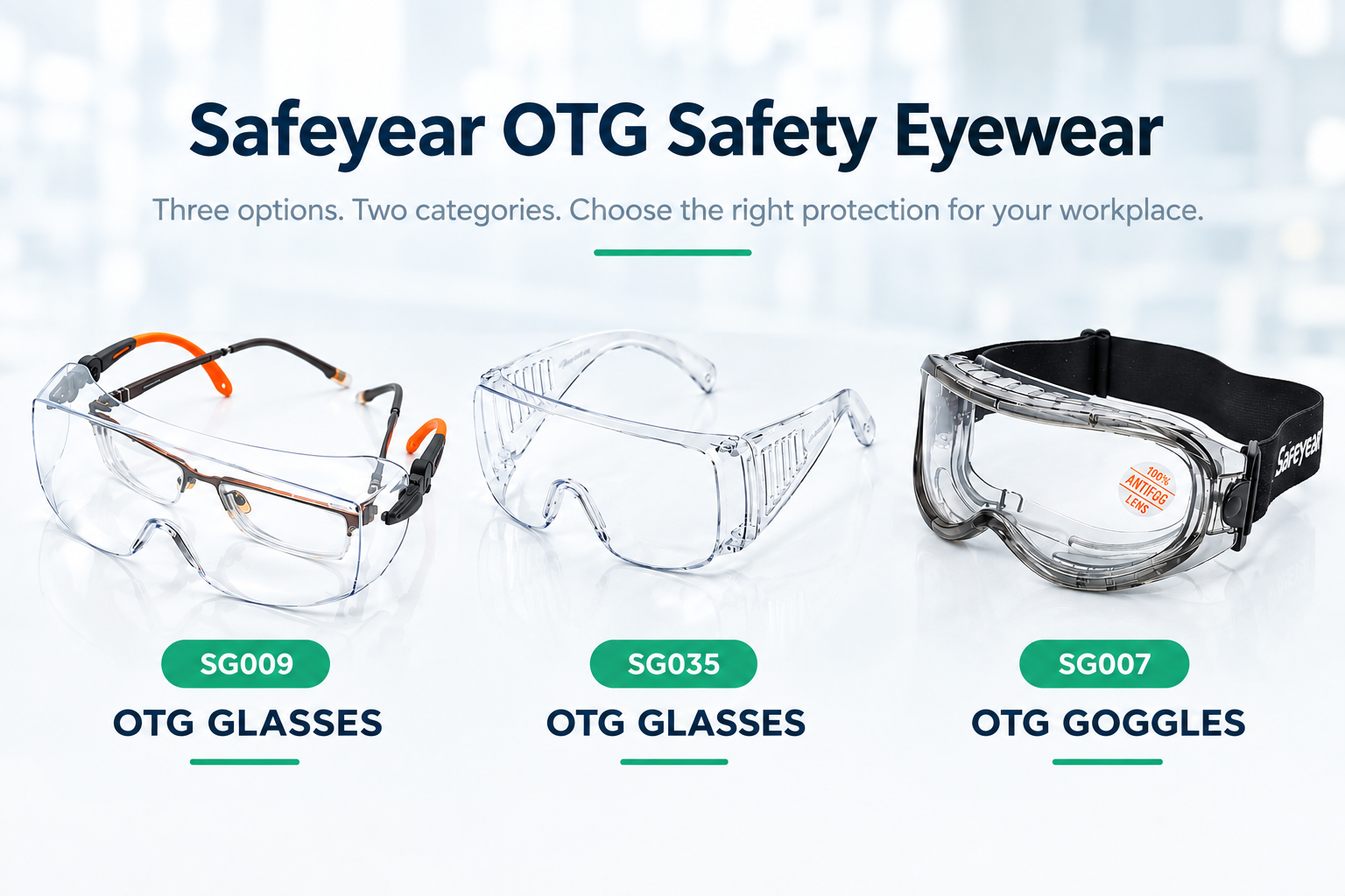 Safetoe Lunettes de s&eacute;curit&eacute; OTG et lunettes de protection pour lunettes de prescription