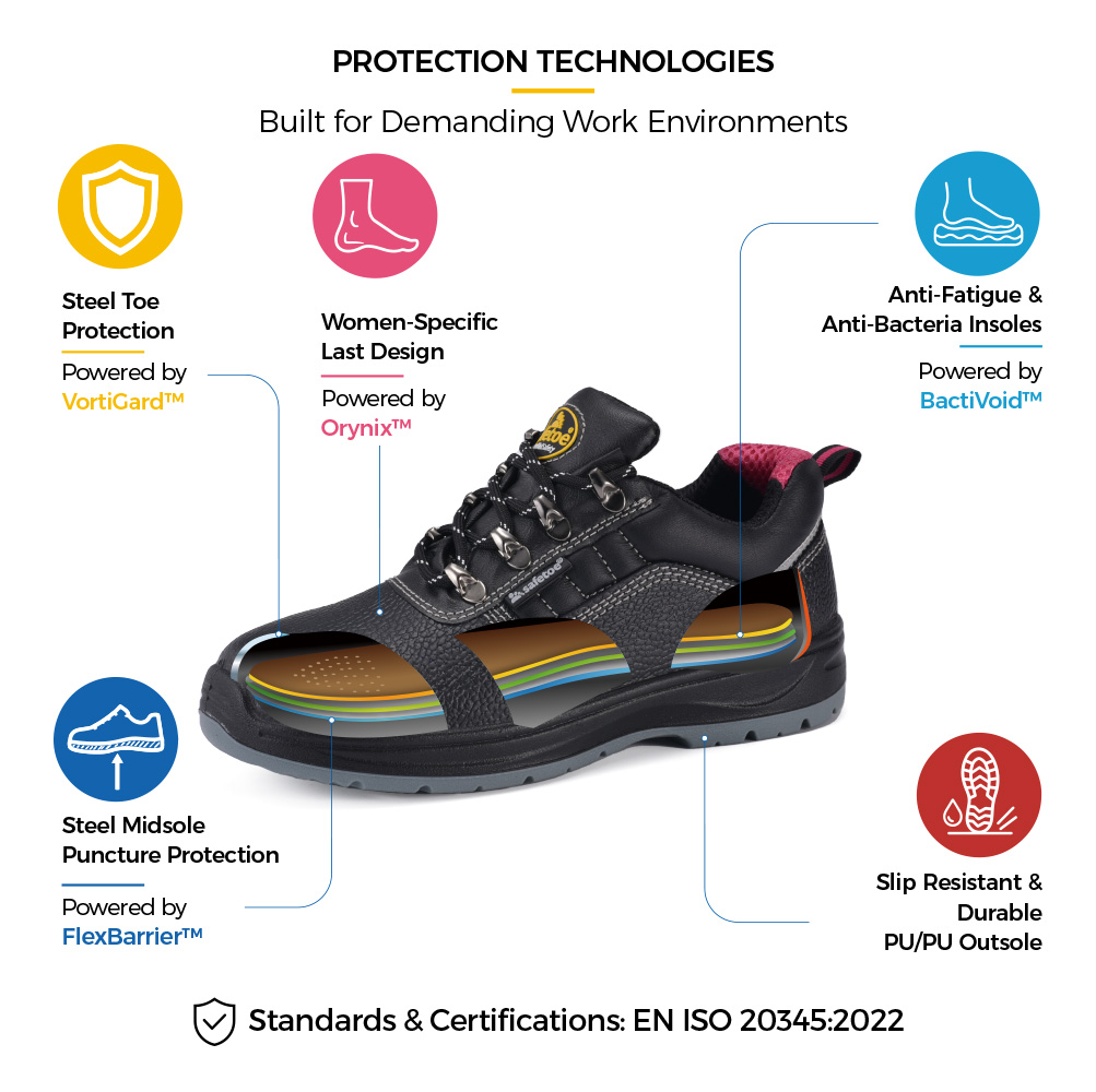 Chaussures de s&eacute;curit&eacute; basses pour femmes L-7508W avec embout en acier, forme sp&eacute;cifique aux femmes, semelle interm&eacute;diaire en acier r&eacute;sistante aux perforations, semelle int&eacute;rieure antibact&eacute;rienne et semelle ext&eacute;rieure antid&eacute;rapante en PU/PU