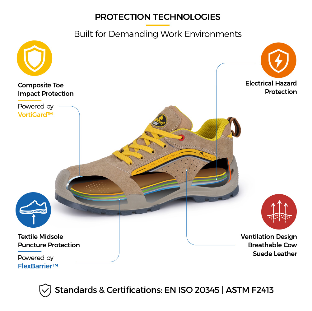 L-7296EH Chaussures de s&eacute;curit&eacute; &eacute;lectriques EH respirantes avec construction de protection &agrave; embout composite 